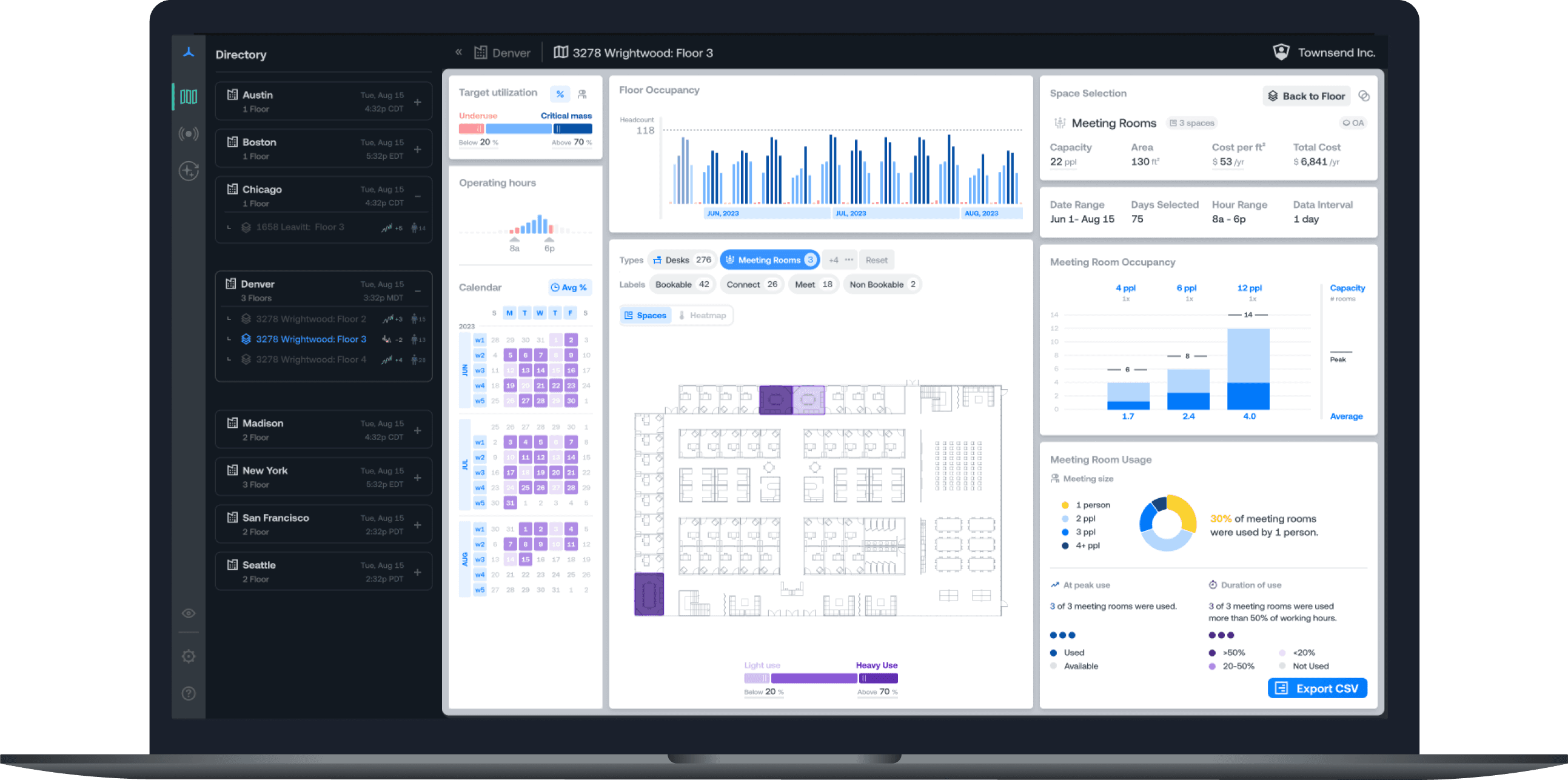 Density Atlas dashboard