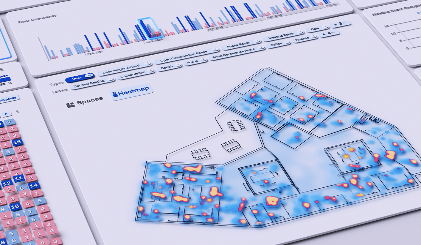Foot traffic heatmap visualization